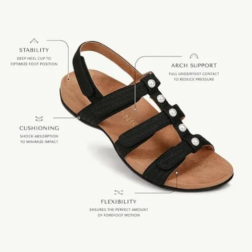Amber Backstrap Sandal