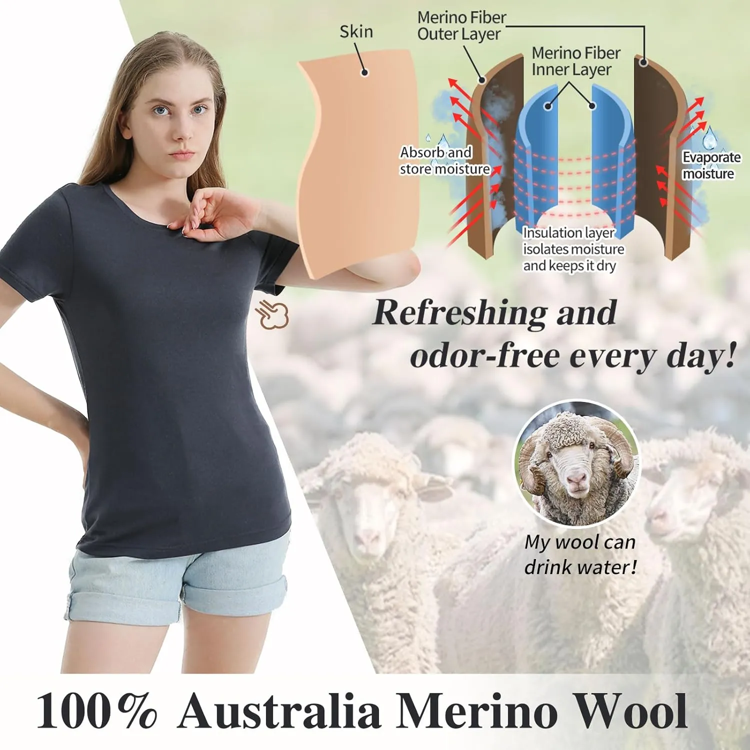 Merino Protect 100% Merino Wool T Shirts Women Crew Neck Tops Short Sleeve Odor Resistance Base Layer Travel Hiking Tee Shirt